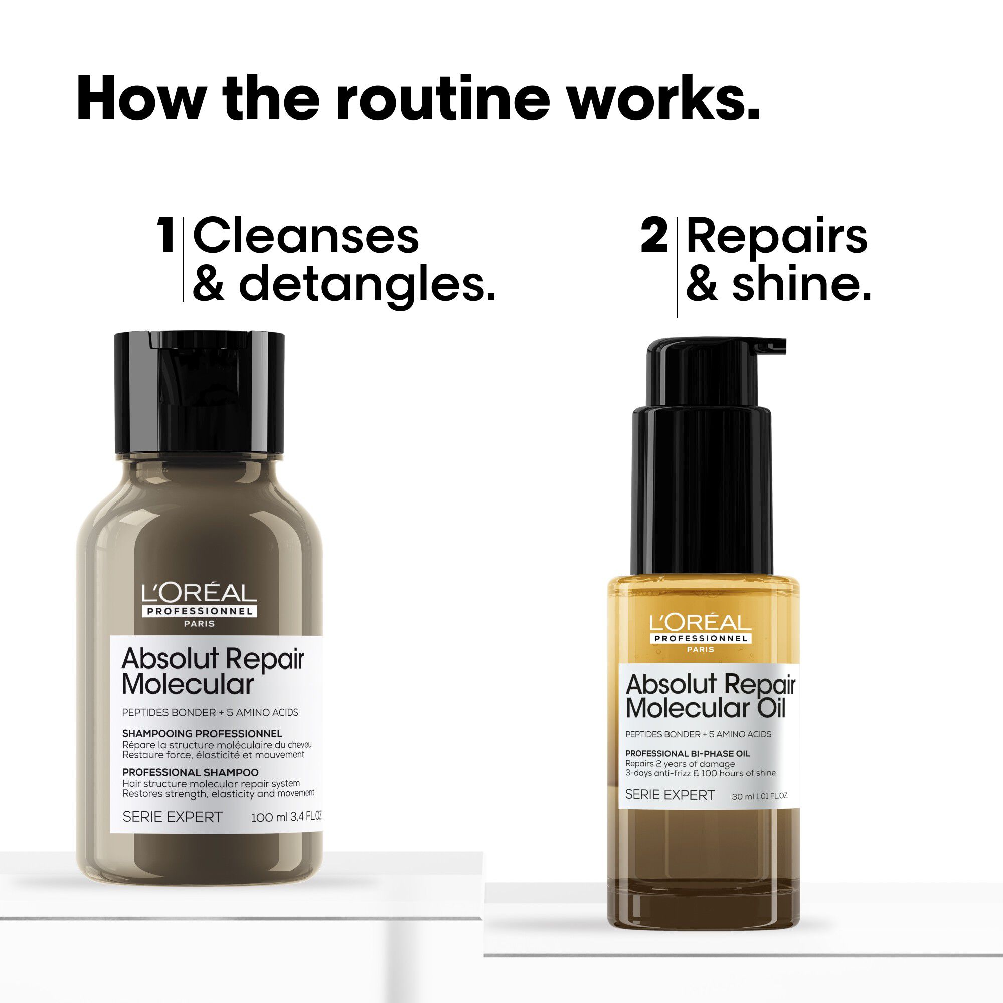 Absolut Repair Molecular Mini Duo Kit (Shampoo 100 ml + Bi-Phase Oil 3