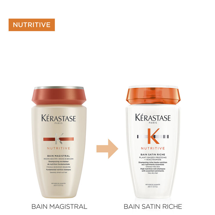 Nutritive Bain Riche Shampoo