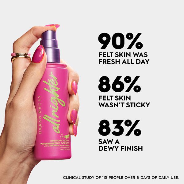 ALL NIGHTER SET SPRAY HYALU PLUMP