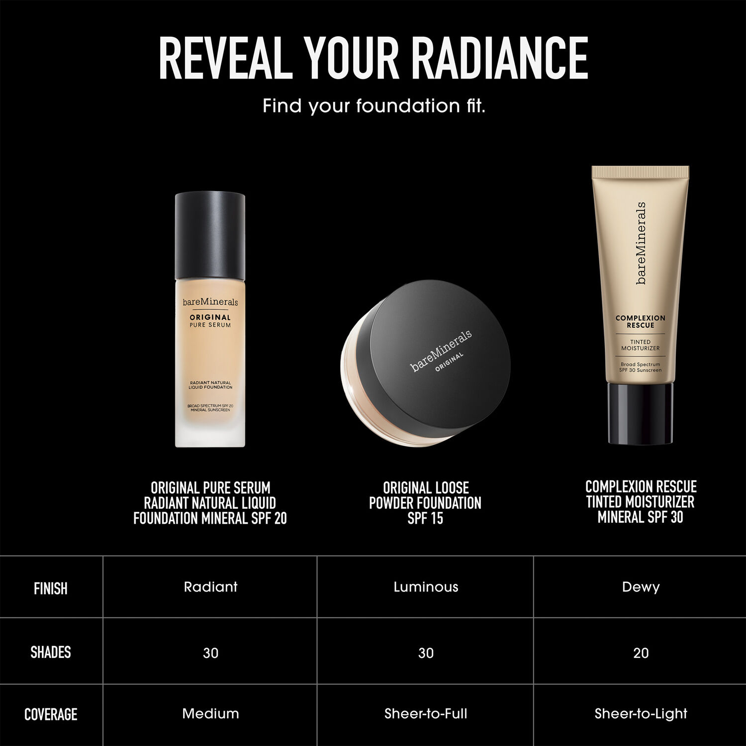 Original Pure Serum Radiant Natural Liquid Foundation Mineral SPF 20 F