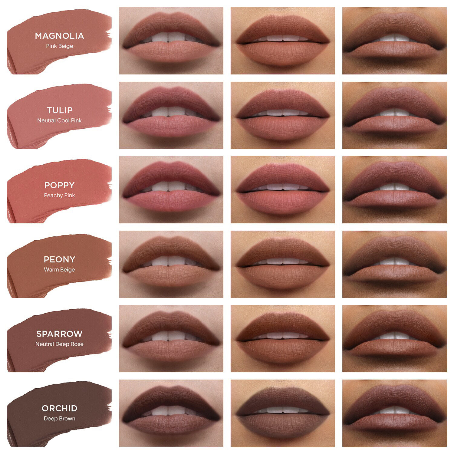 Unlocked Soft Matte - Lipstick