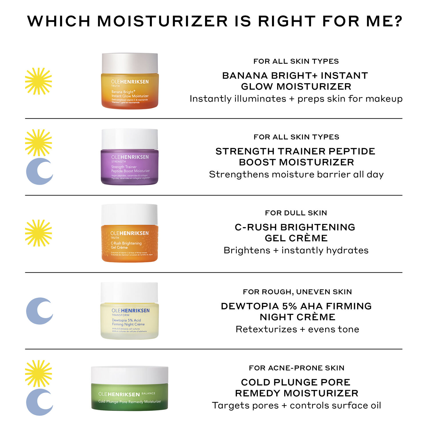 TRUTH Instant Glow Moi