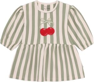 Hckristi Kirseb&aelig;r