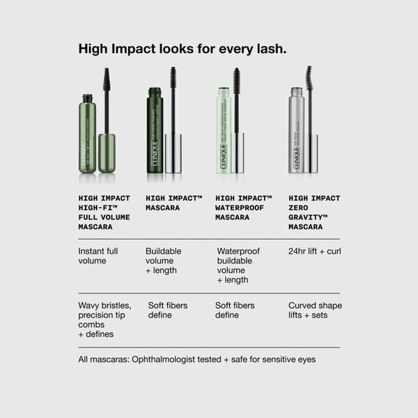 High Impact High-Fi Full Volume Mascara