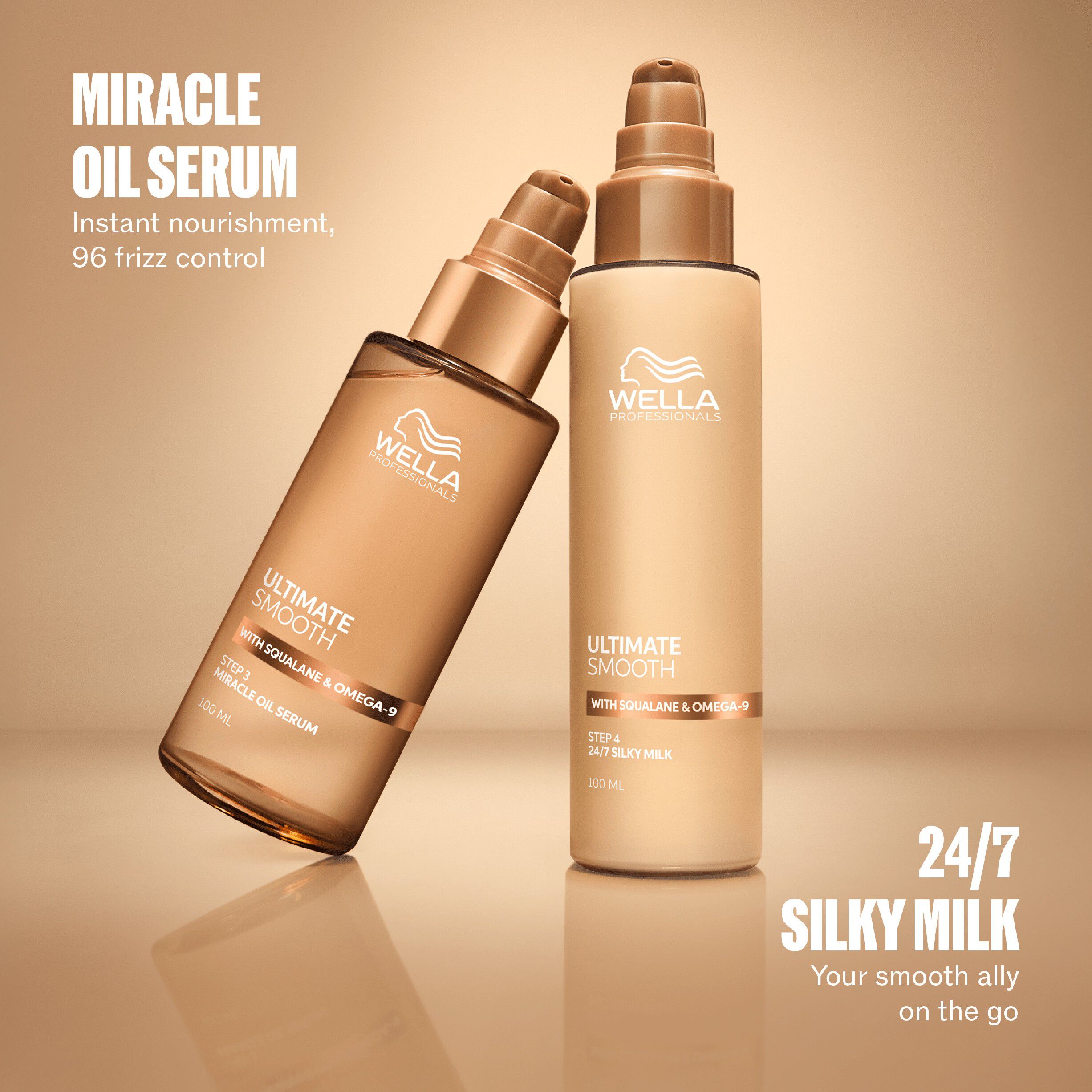 Wella Professionals Ultimate Smooth 24/7 Silky Milk 100ml