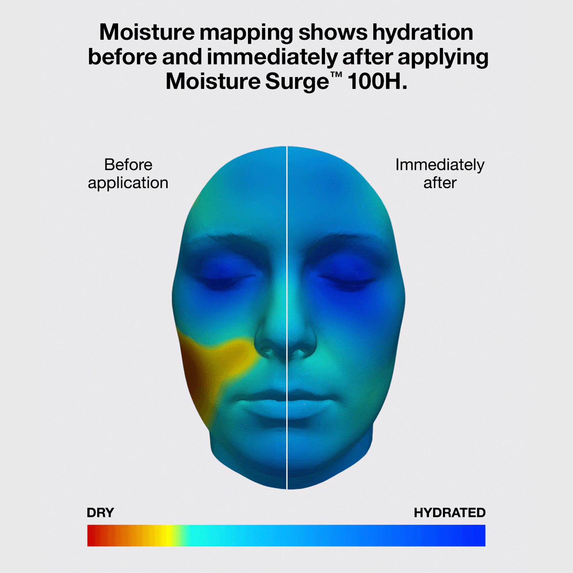 Moisture Surge 100-Hour Auto-Replenishing Moisturizing Face Cream