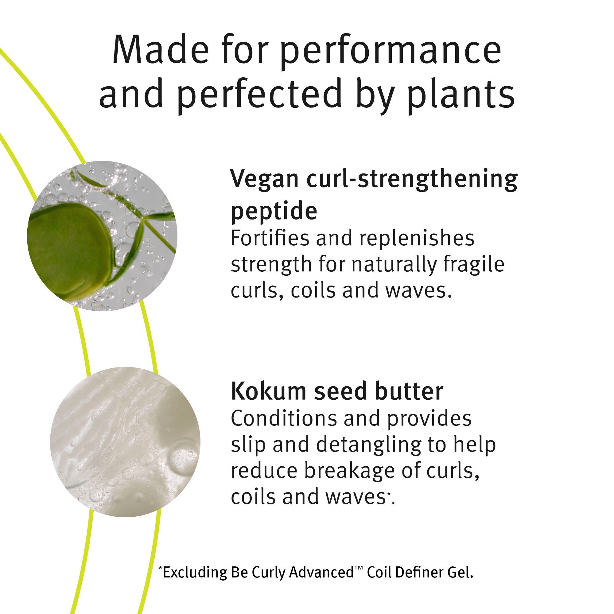 Be Curly Advanced Curl Perfecting Primer 200ml