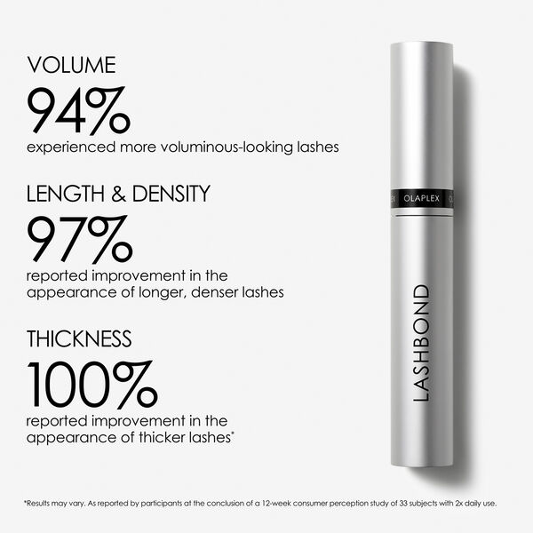 LashBond Building Serum 4,5ml