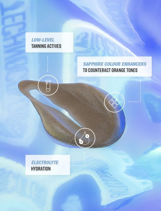 Technocolor For A Cool Natural Color 01