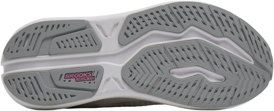 Revel Max L&oslash;besko