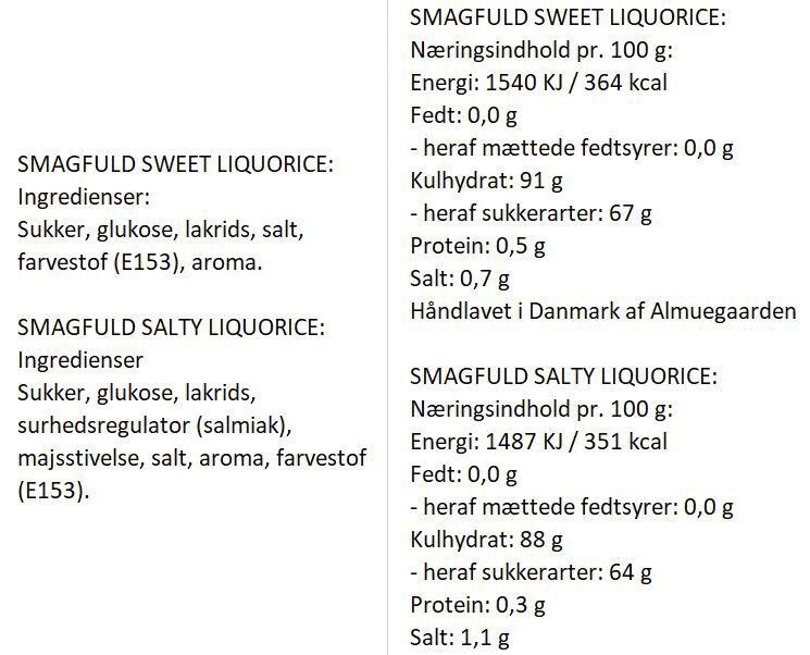 Smagfuld Gavepakning - BARE FORDI (sort/gr&aring;)