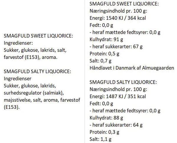 Smagfuld Gavepakning - BARE FORDI (sort/grå)