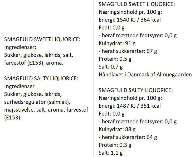 Smagfuld Gavepakning - BARE FORDI (sort/grå)