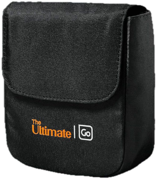 The Ultimate Eye Mask