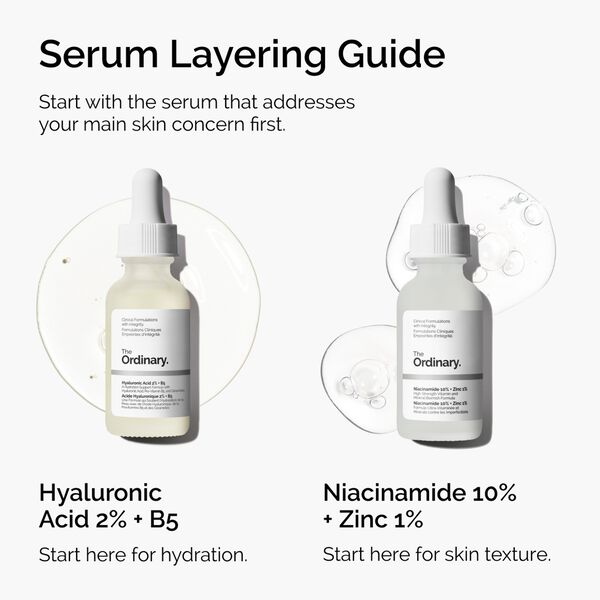Niacinamide 10% + Zinc 1% 30 ml. Serum