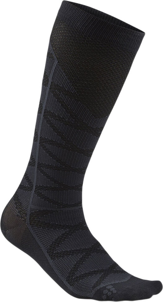 Compression Pattern Str&oslash;mper