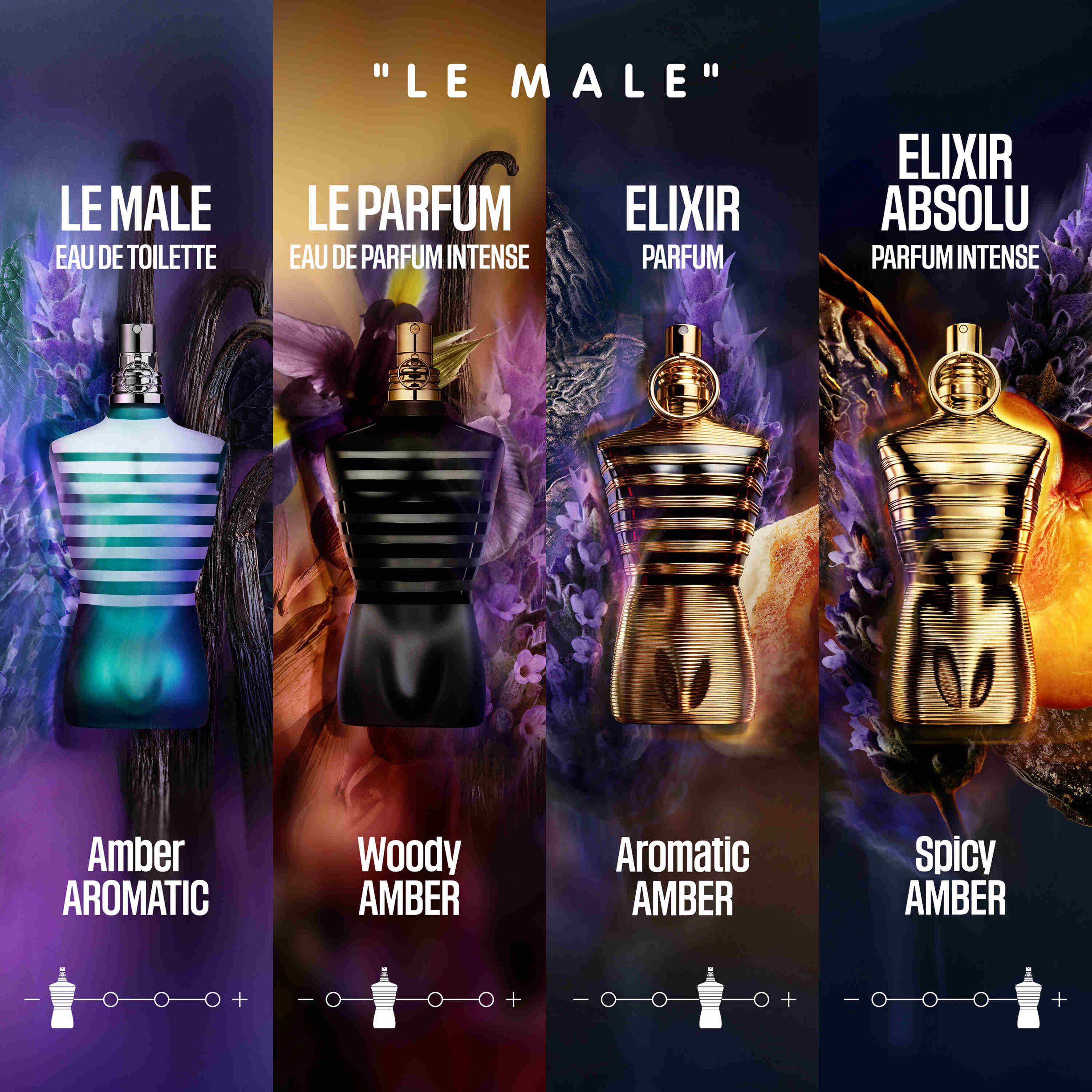 Le Male Eau de toilette 200 ml