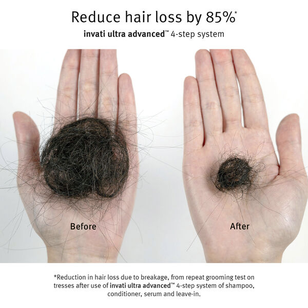 Invati Ultra Advanced Thickening Conditioner Light 200ml