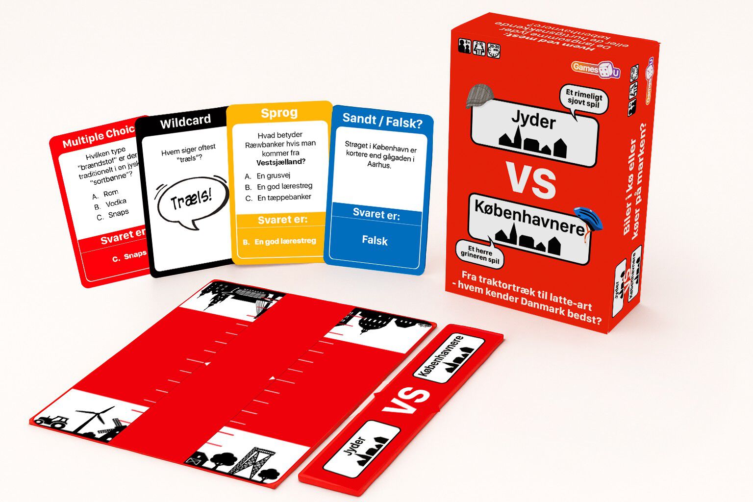 Jyder VS K&oslash;benhavnere