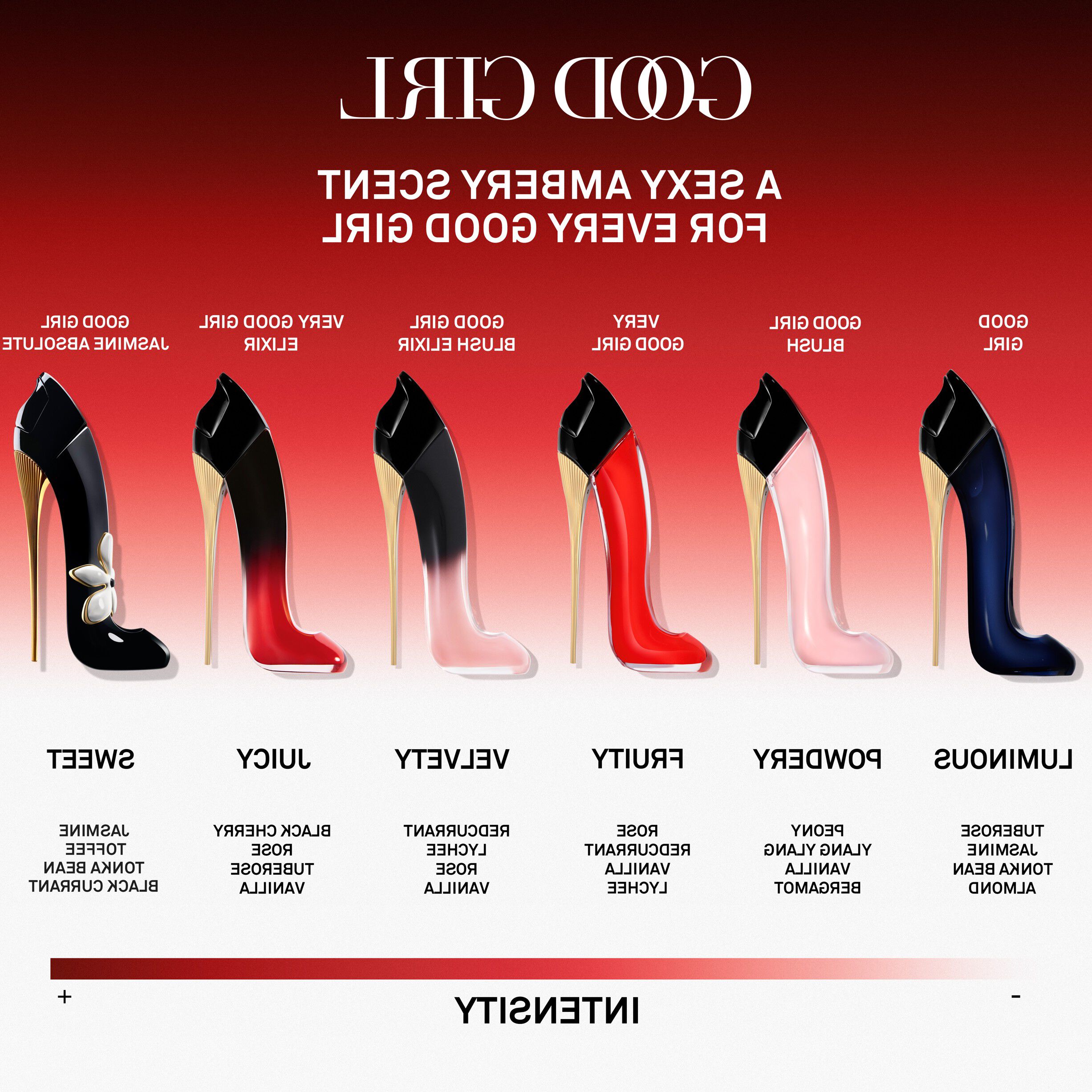Carolina Herrera Very Good Girl Eau de parfum