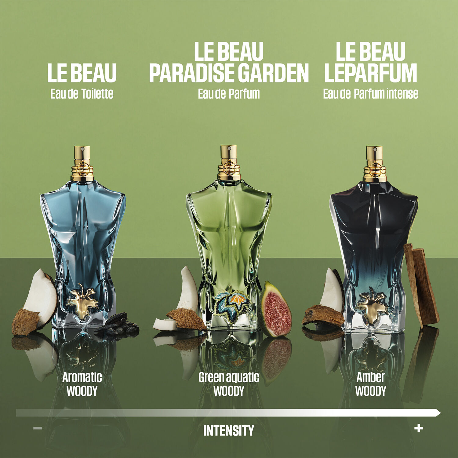 Jean Paul GAULTIER Le Beau Le Parfum Eau de parfum
