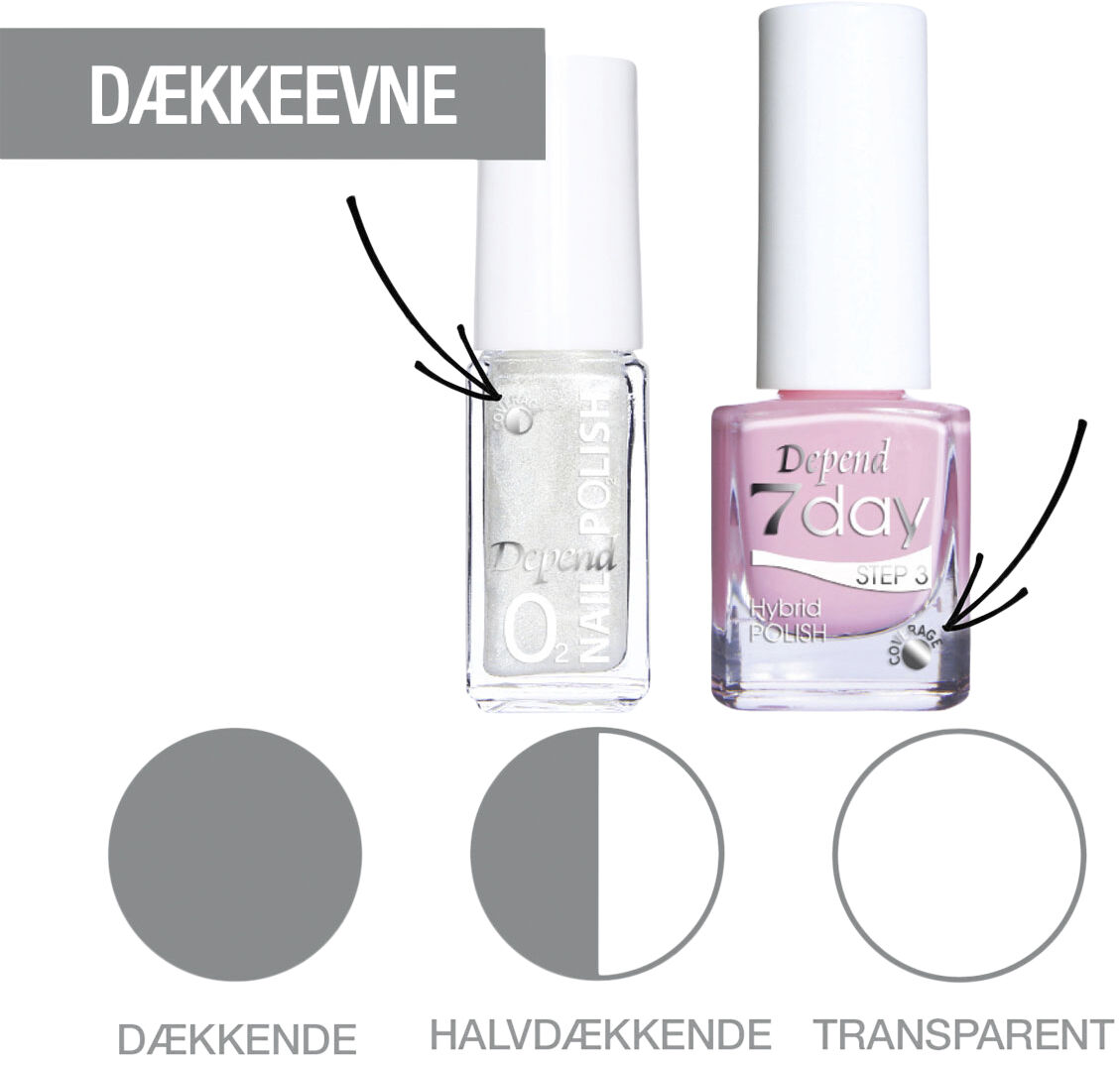 Depend Minilak O2 A363