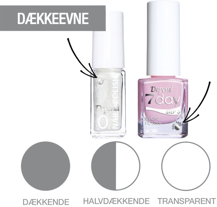 Depend Minilak O2 A363