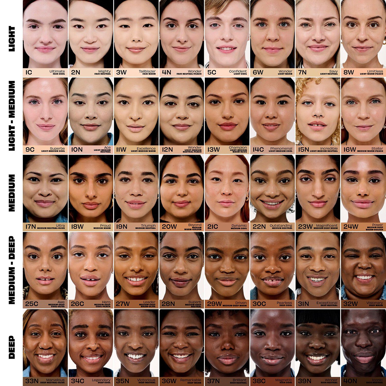 The Porefessional Foundation - udj&aelig;vnende foundation med Niacinamid