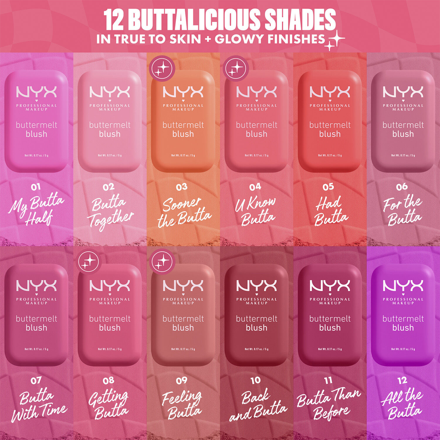 NYX Professional Makeup Buttermelt Blush