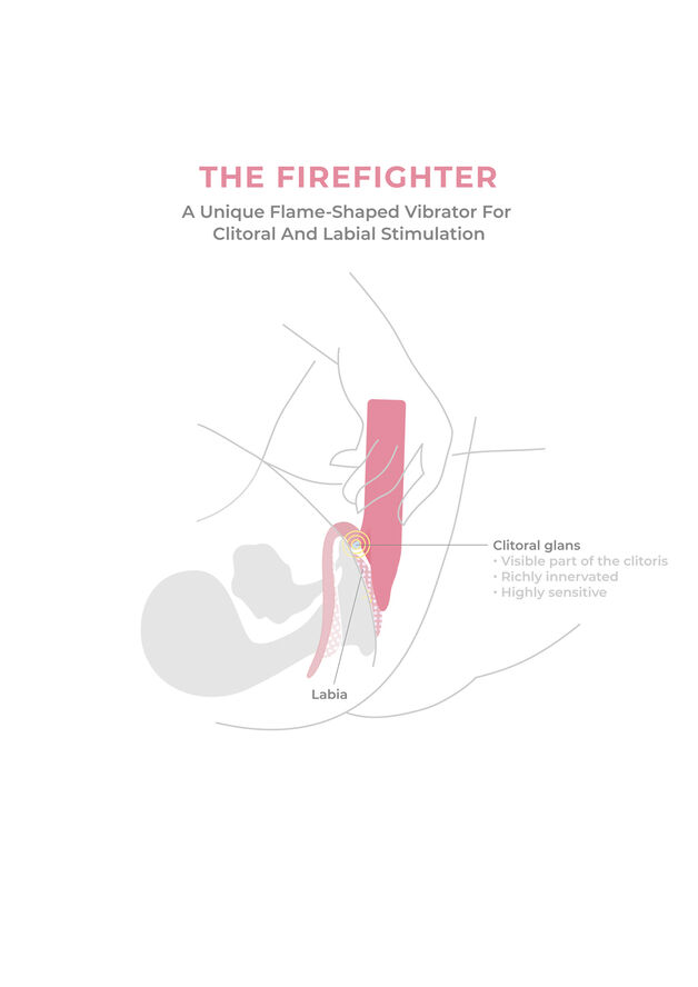 The Firefighter Klitoris Vibrator