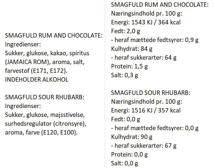 Smagfuld Gavepakning - ELSKER DIG (r&oslash;d/bronze)