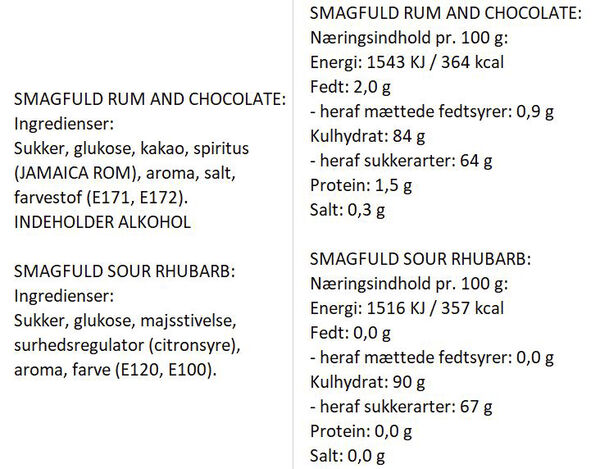 Smagfuld Gavepakning - ELSKER DIG (rød/bronze)