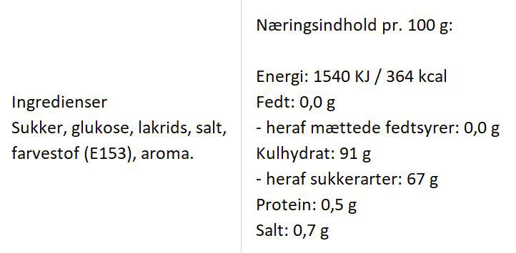 Fyldte bolcher med smag af s&oslash;d lakrids