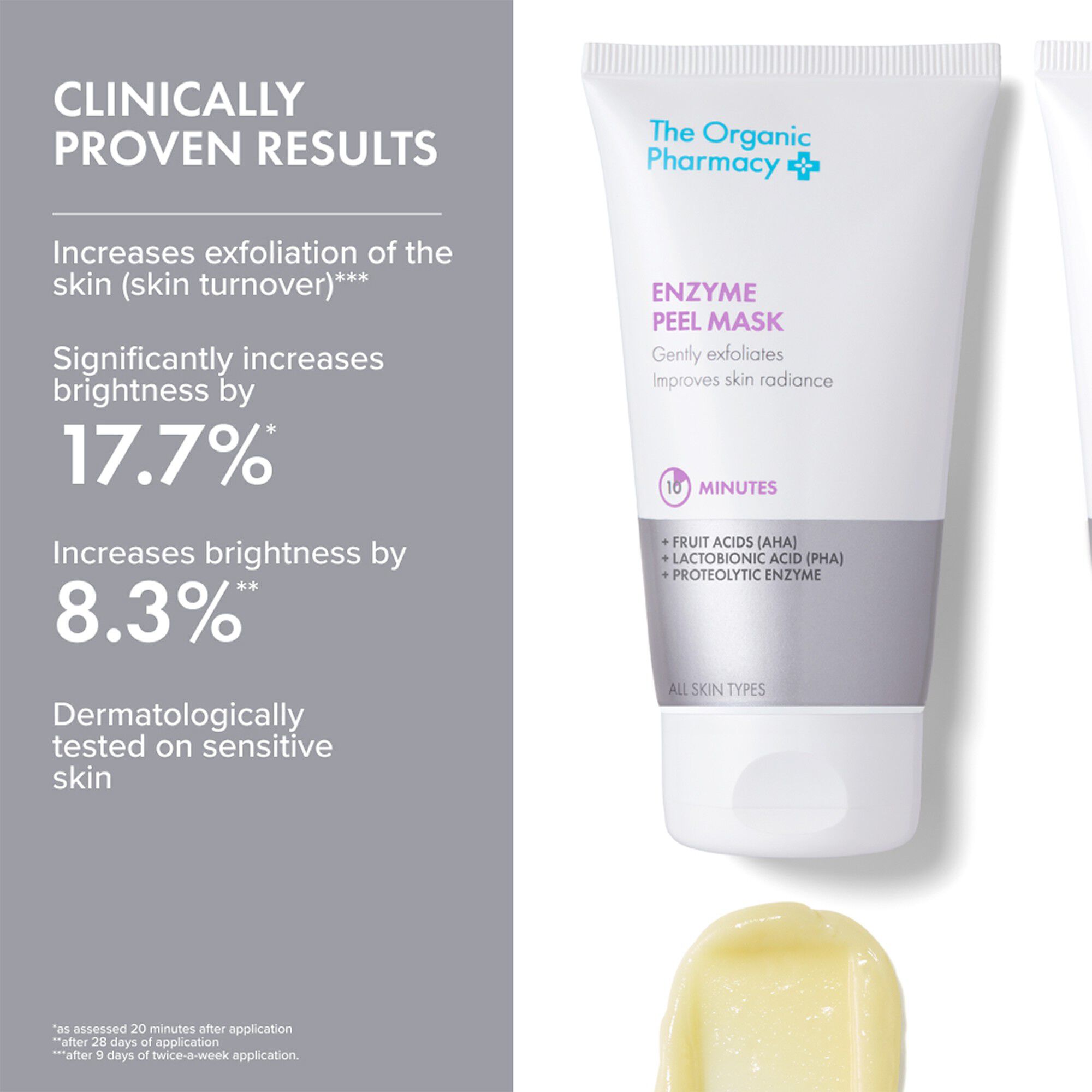 Enzyme Peel Mask 60 ml