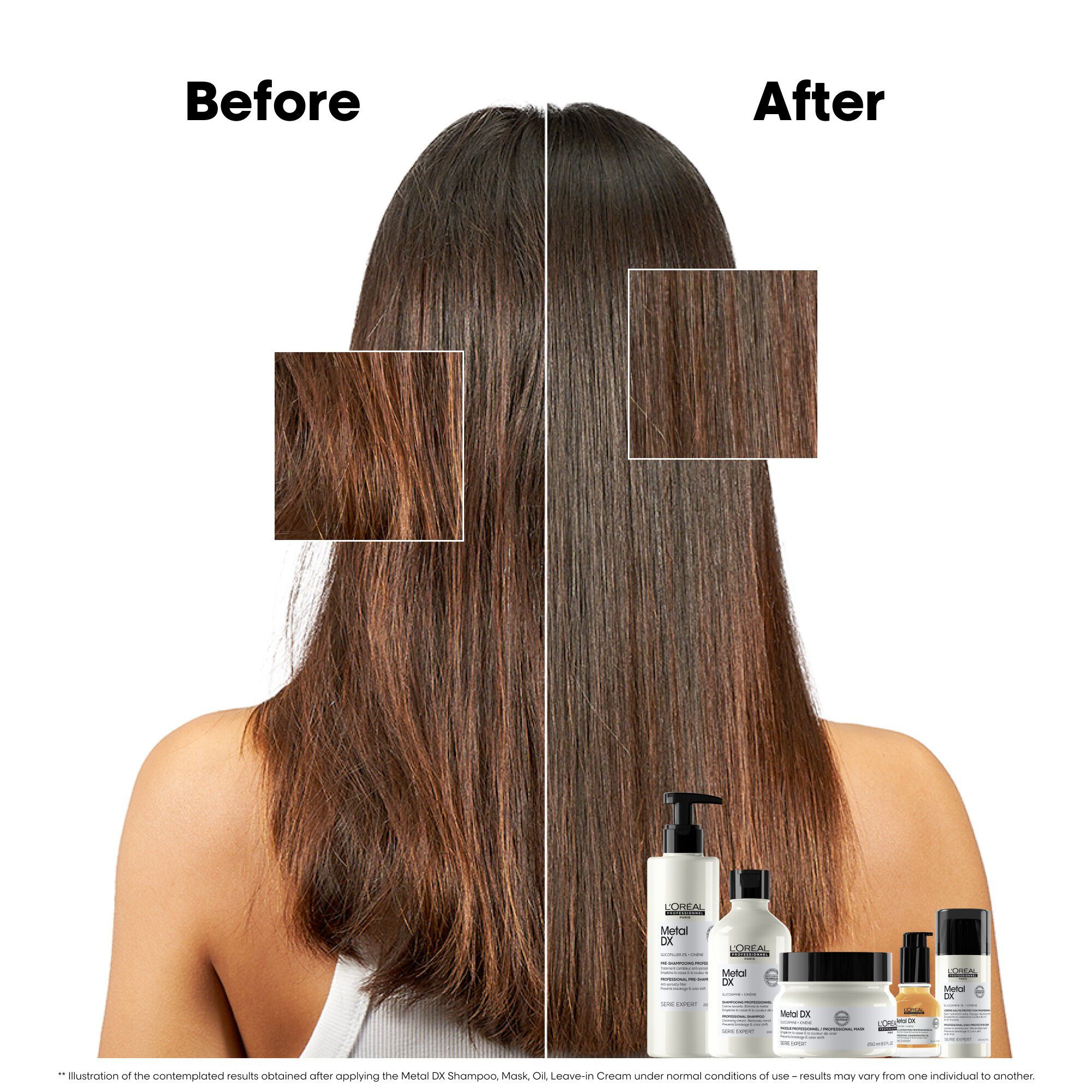 L'Or&eacute;al Professionnel Metal DX Discovery Set Mini: Shampoo 100ml + Mas