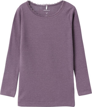 NMFKAB LS TOP NOOS
