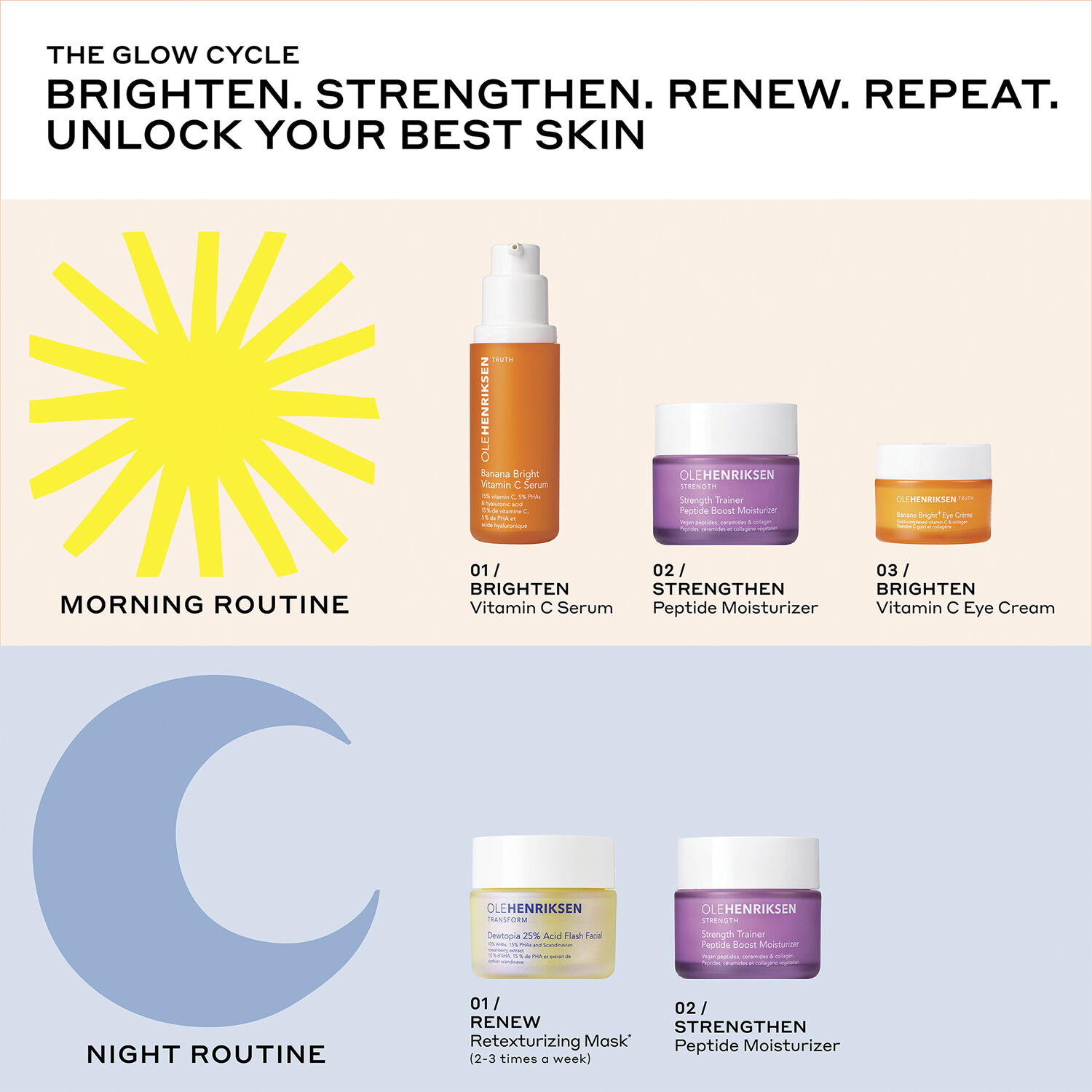 TRANSFORM Dewtopia 25% Acid Flash Facial