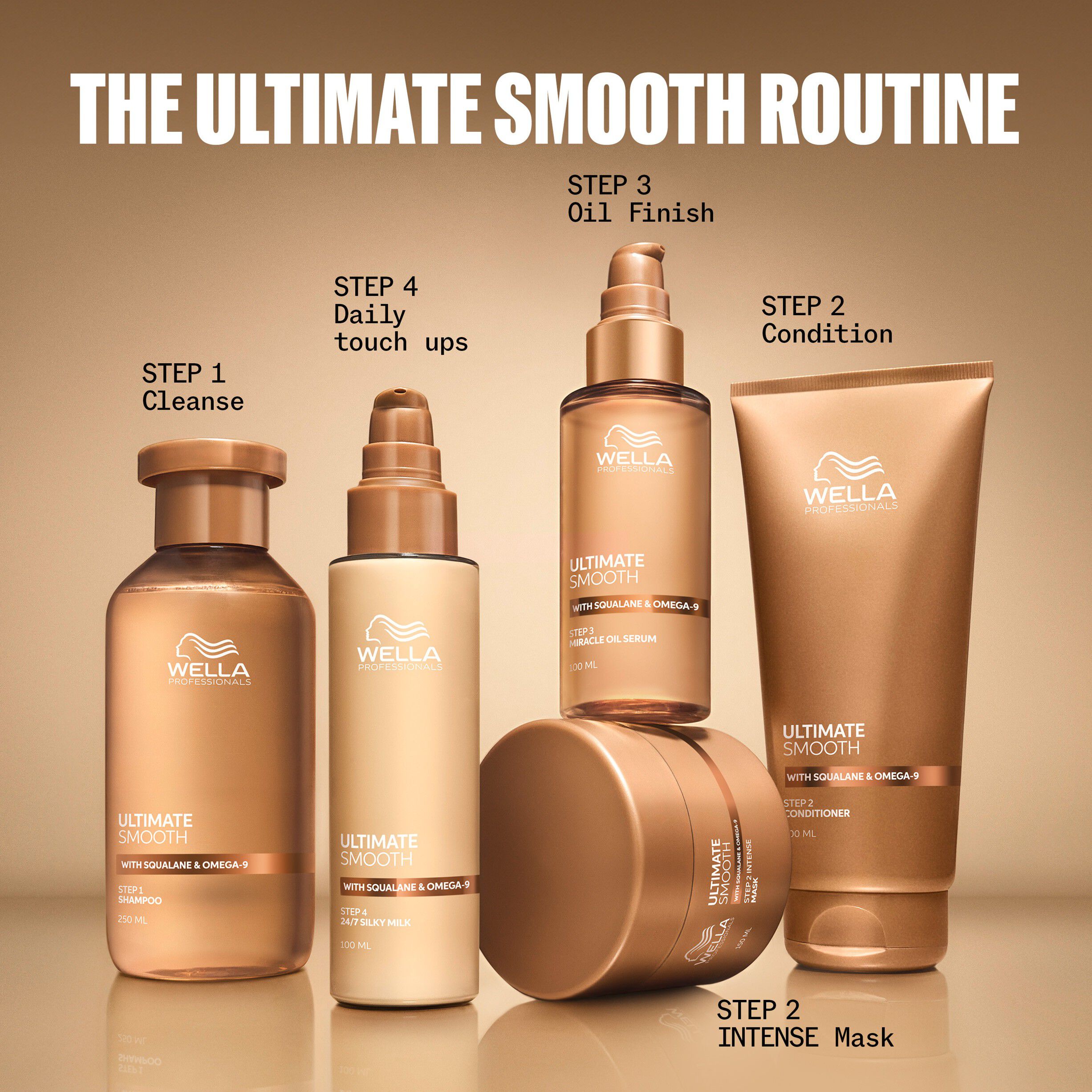 Wella Professionals Ultimate Smooth 24/7 Silky Milk 100ml