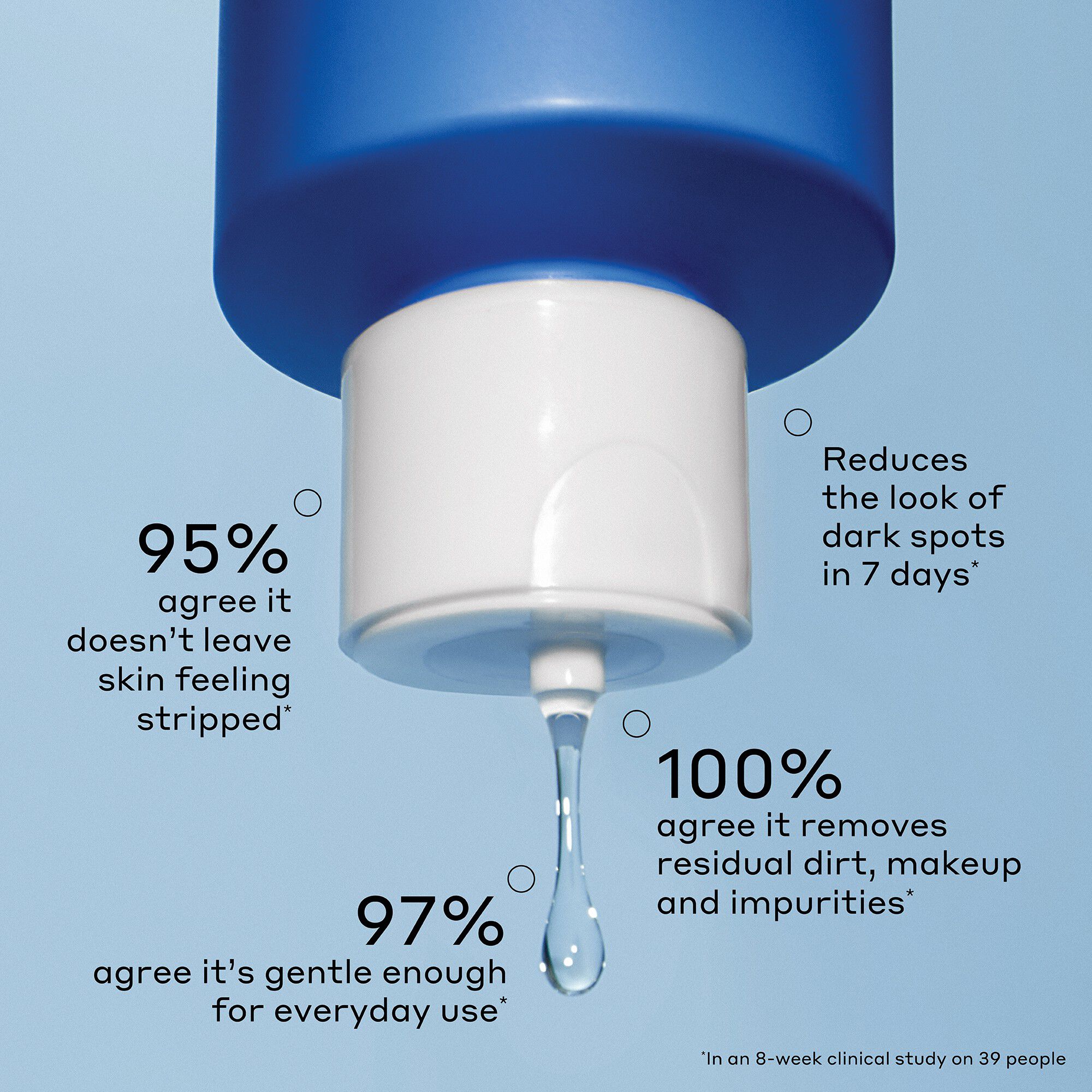 Best of Ole Mini bestseller set