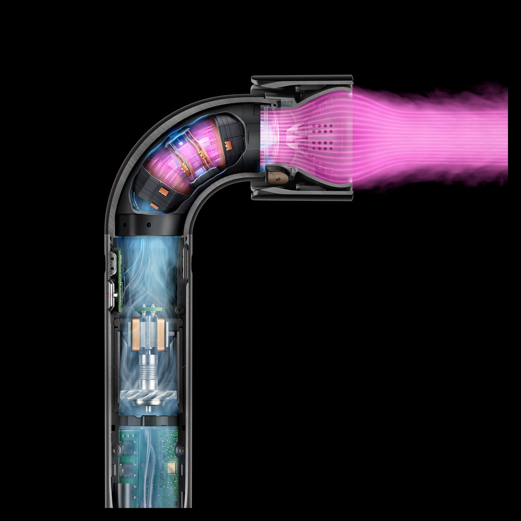 Supersonic r hairdryer Straight+Wavy