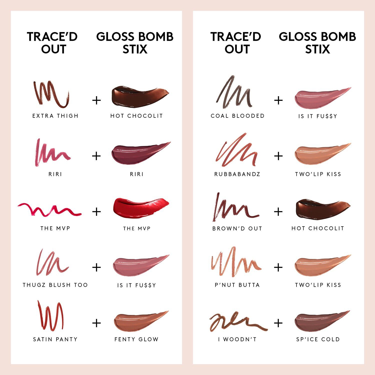 Gloss Bomb Stix - Gloss med h&oslash;jglans i stift