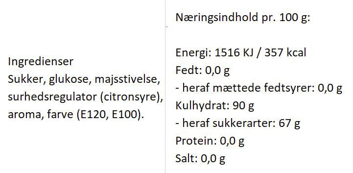 Fyldte bolcher med smag af syrlige rabarber