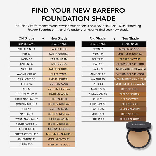 BarePro 16hr Skin-Perfecting Powder Foundation