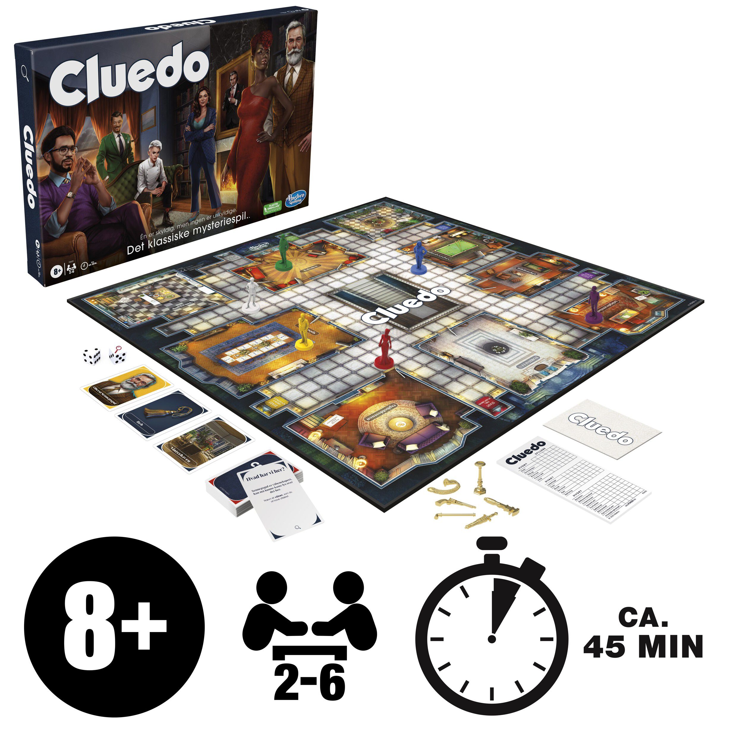 Cluedo DK