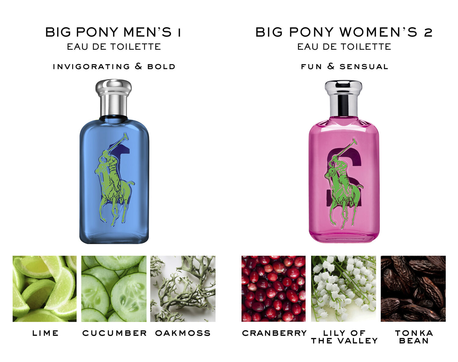 Ralph Lauren Big Pony Women 2 Pink Eau de Toilette 50ml