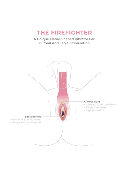 The Firefighter Klitoris Vibrator