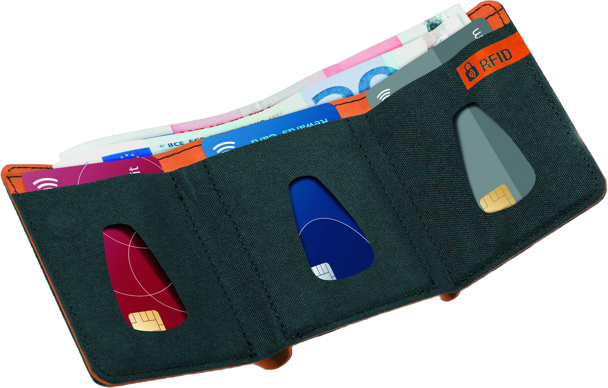 RFID Tri-Fold Wallet