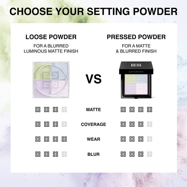Prisme Libre Loose Powder Mini