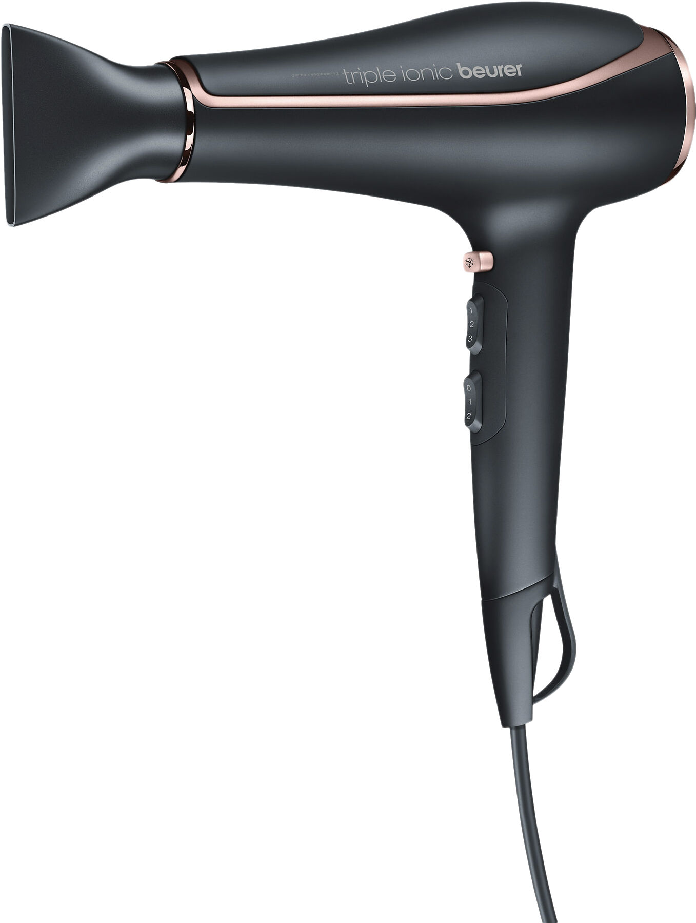 Ionisk H&aring;rt&oslash;rrer med AC motor HC 80