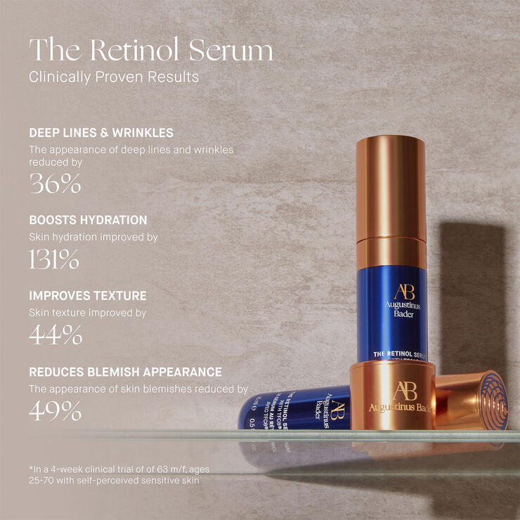 The Retinol Serum 15ml Nomade ROW